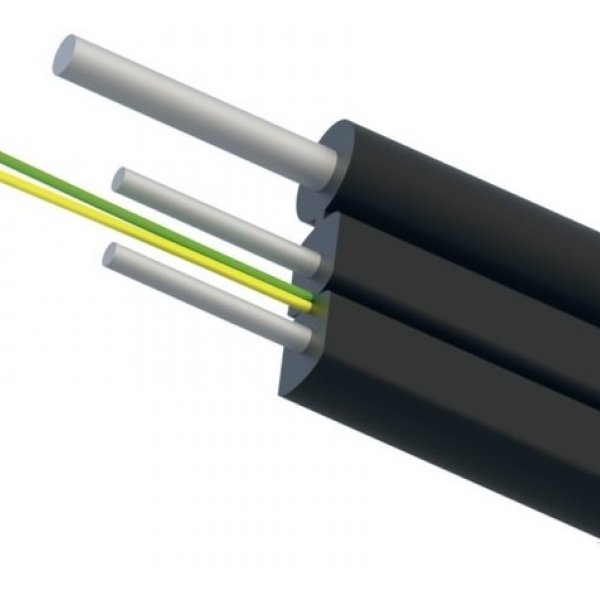Cables